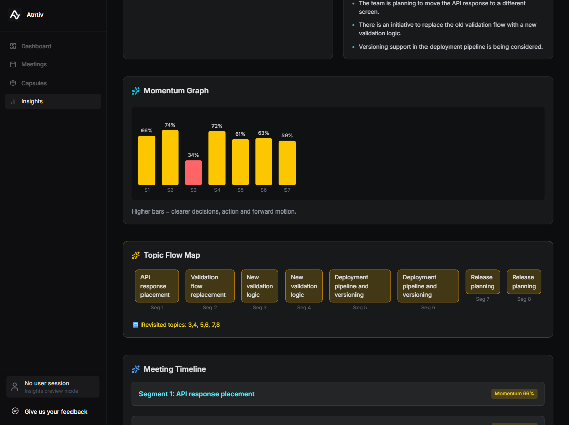 Insights Dashboard